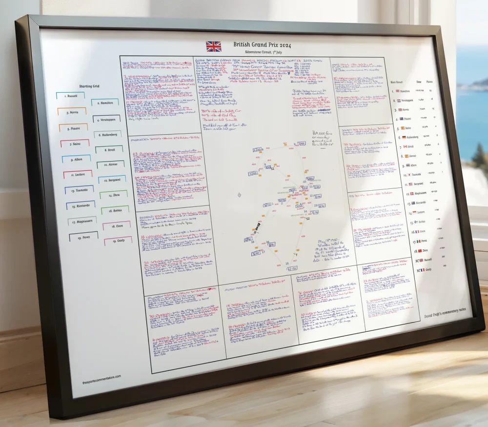 CROFTY COMMENTARY SHEETS - FRAMED & PRINTS! - Image 2