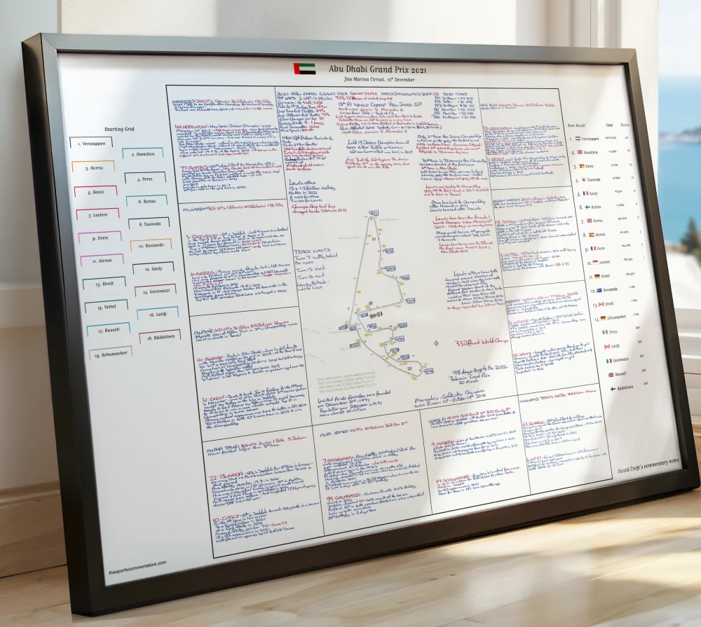 CROFTY COMMENTARY SHEETS - FRAMED & PRINTS! - Image 3